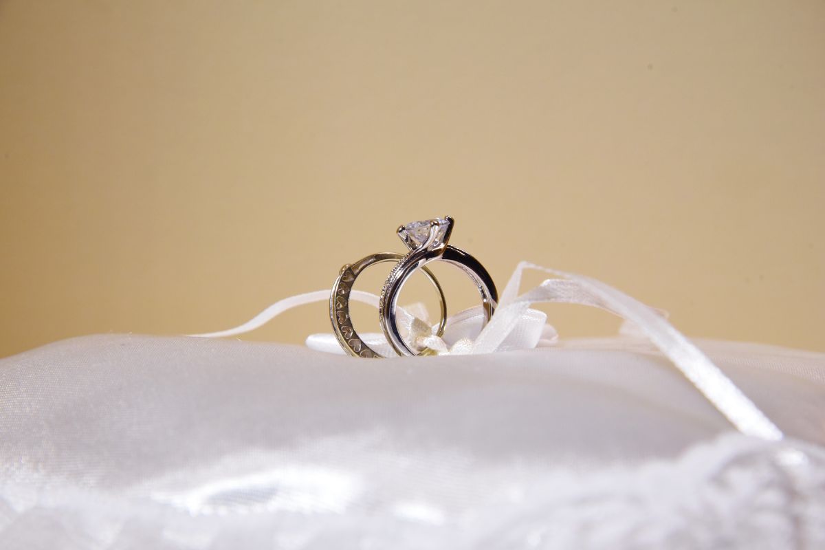 How many Product Photos should you have?