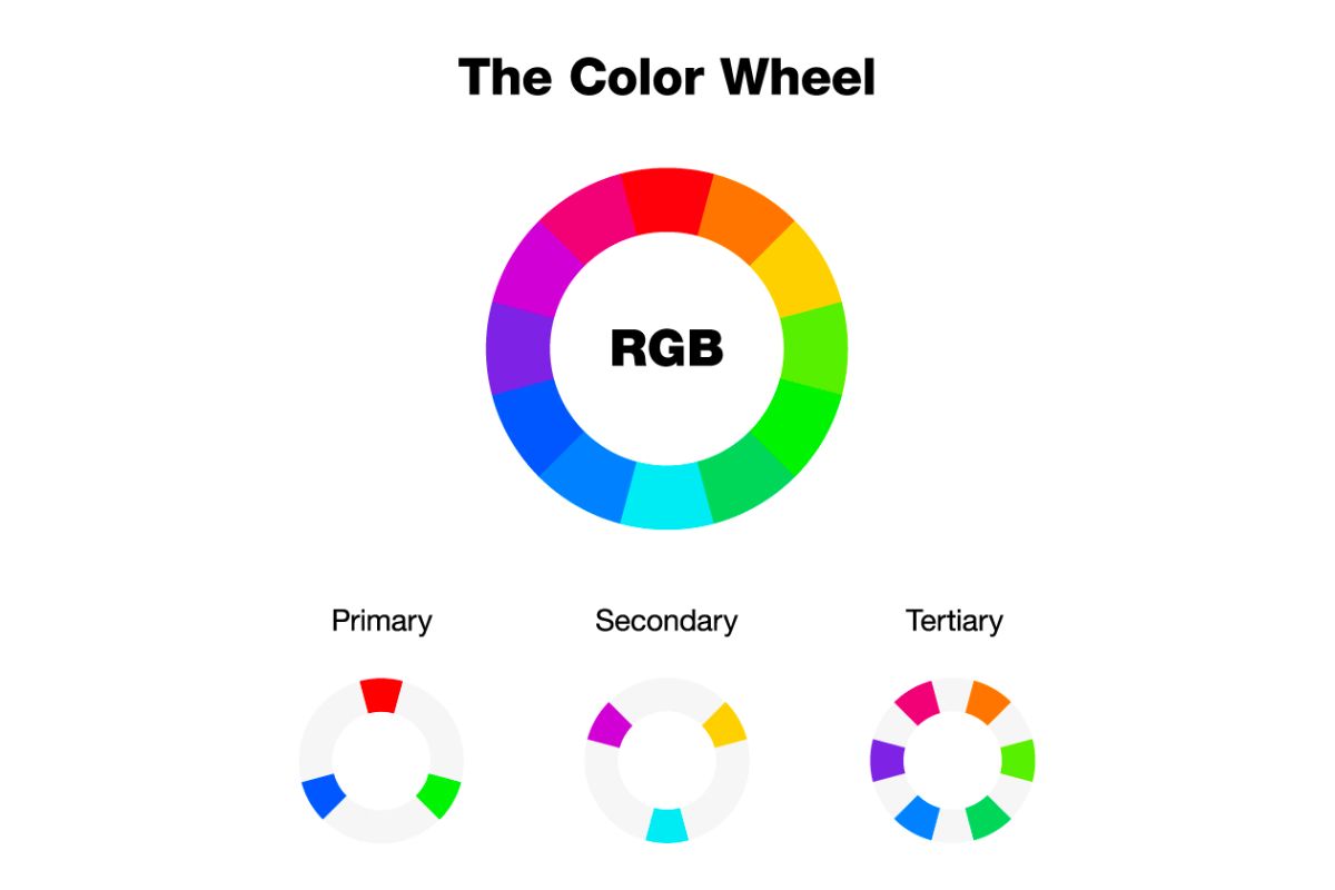 Top 10 Tips Using Color in Photography