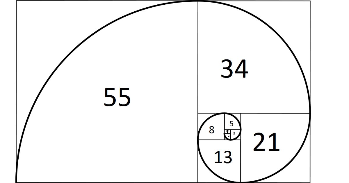 Golden Ratio in Photography
