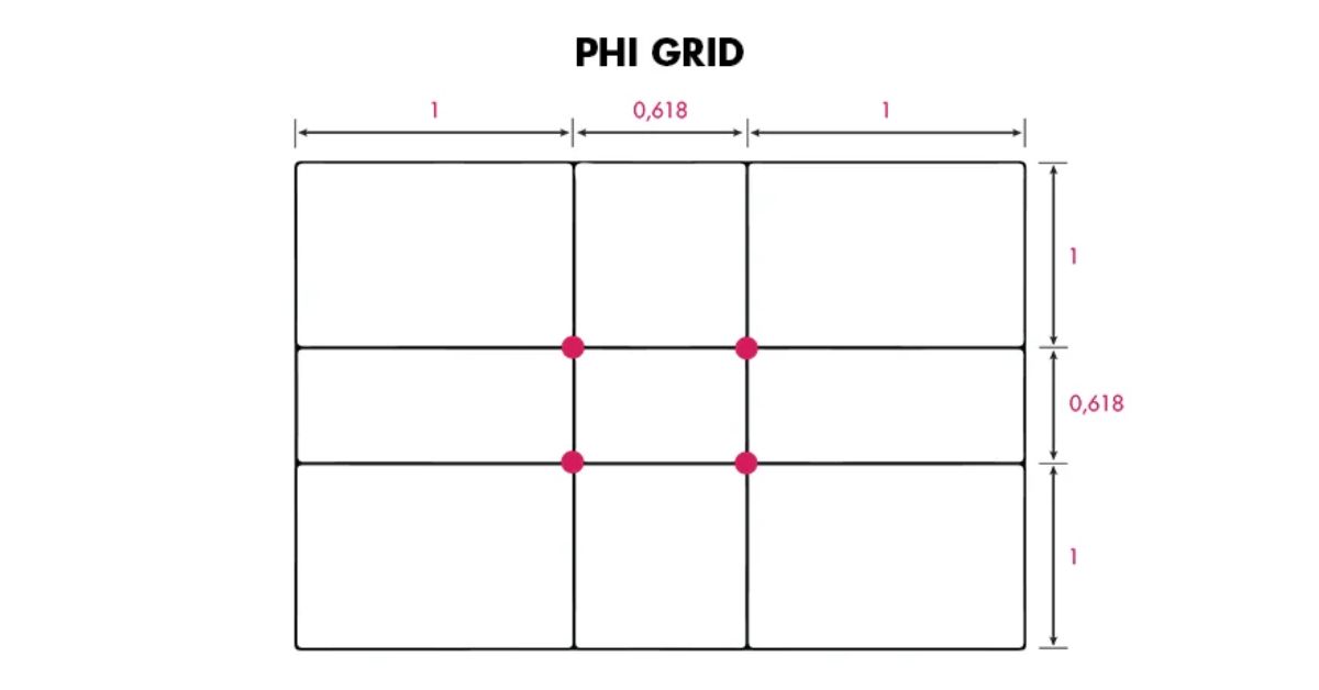 Golden Ratio in Photography