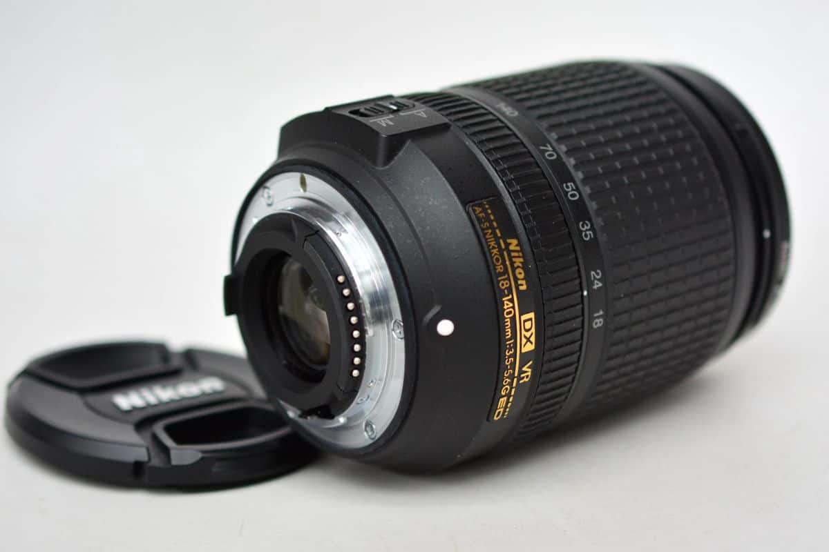 Discover the Best Lens for Car Photography in 2024