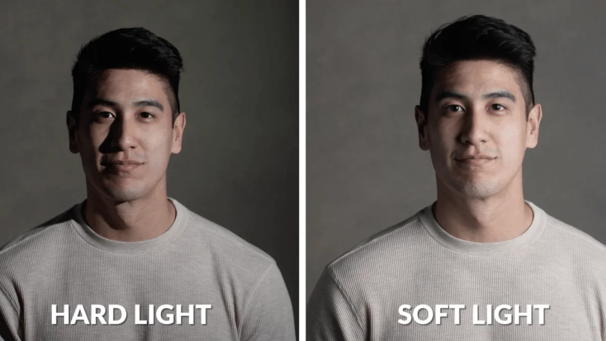 Two different types of natural lighting photography: Hard light vs soft light